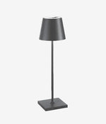 POLDINA TA.MINI PRO Ø.111x300mm. 2,2W LED 185/203m.22/30K-5Vdc max1A-IP65 Zafferano S.R.L